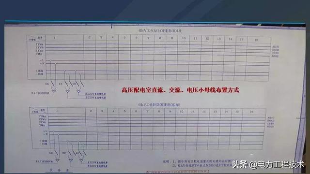 高電壓開關(guān)柜，超級詳細！太棒了，全文總共68頁！