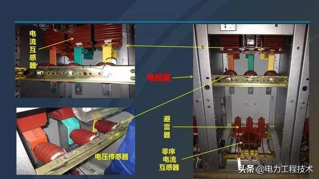 高電壓開關(guān)柜，超級詳細！太棒了，全文總共68頁！