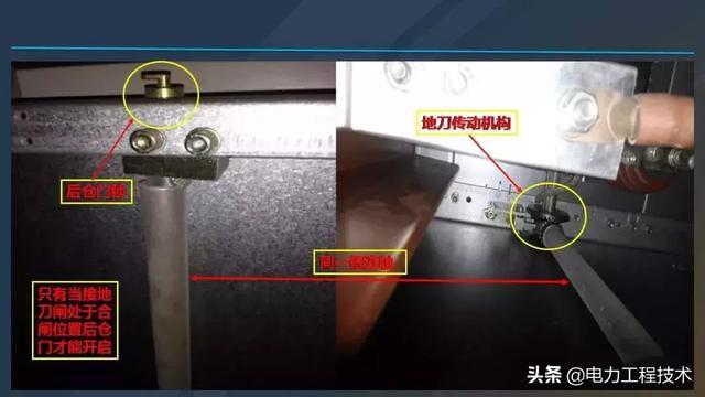 高電壓開關(guān)柜，超級詳細！太棒了，全文總共68頁！