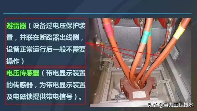 高電壓開關(guān)柜，超級詳細！太棒了，全文總共68頁！