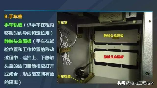 高電壓開關(guān)柜，超級詳細！太棒了，全文總共68頁！