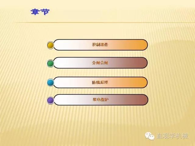 中壓開(kāi)關(guān)柜高清3D動(dòng)畫(huà)分析，控制原理PPT！