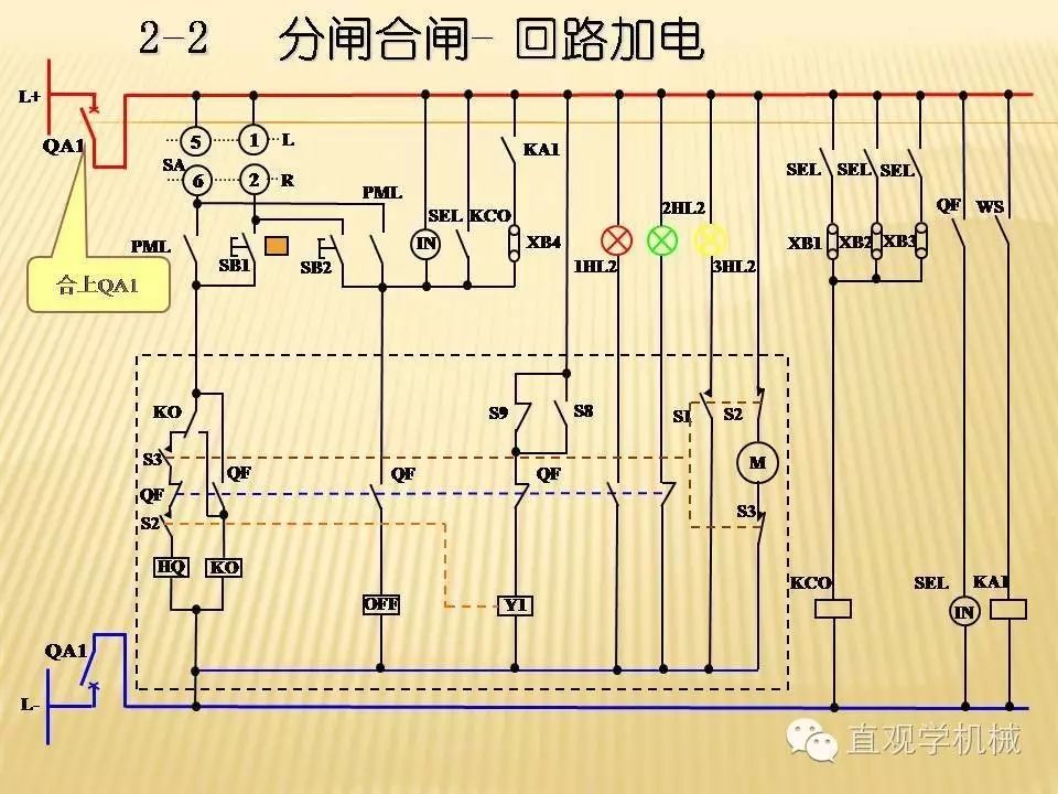 中壓開(kāi)關(guān)柜高清3D動(dòng)畫(huà)分析，控制原理PPT！