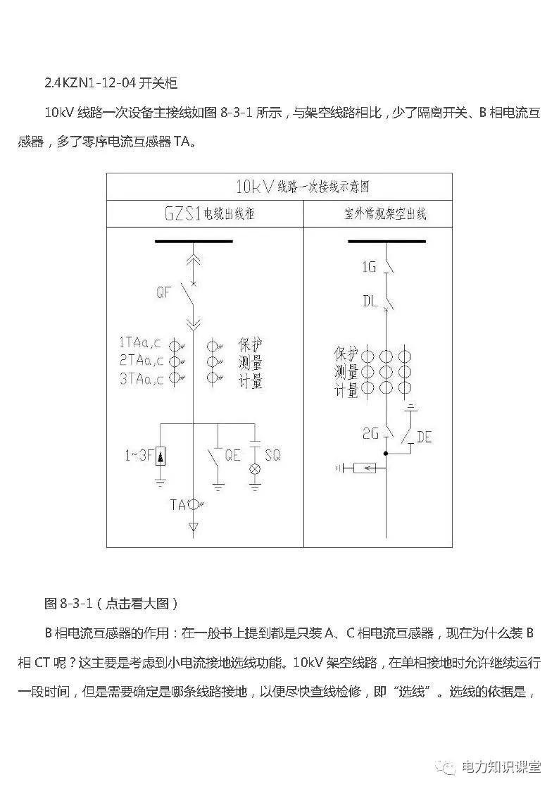 高低壓設(shè)置開(kāi)關(guān)柜組裝、加工和生產(chǎn)過(guò)程