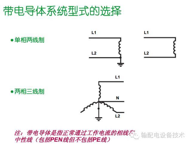 看過(guò)ABB的培訓(xùn)后，讓我們來(lái)比較一下施耐德的開關(guān)柜培訓(xùn)。