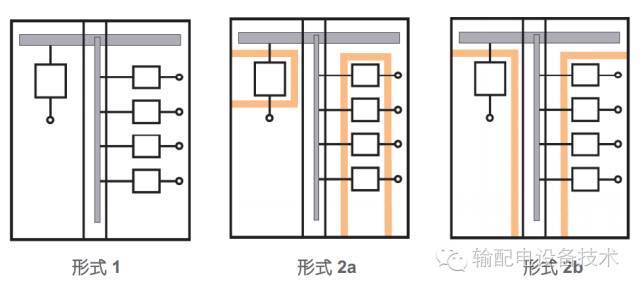 看過(guò)ABB的培訓(xùn)后，讓我們來(lái)比較一下施耐德的開關(guān)柜培訓(xùn)。