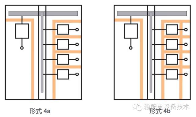 看過(guò)ABB的培訓(xùn)后，讓我們來(lái)比較一下施耐德的開關(guān)柜培訓(xùn)。