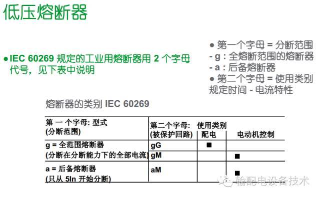 看過(guò)ABB的培訓(xùn)后，讓我們來(lái)比較一下施耐德的開關(guān)柜培訓(xùn)。