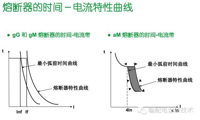 看過(guò)ABB的培訓(xùn)后，讓我們來(lái)比較一下施耐德的開關(guān)柜培訓(xùn)。