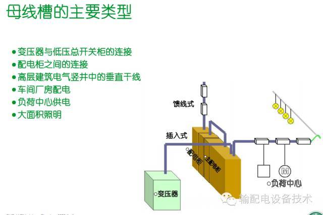 看過(guò)ABB的培訓(xùn)后，讓我們來(lái)比較一下施耐德的開關(guān)柜培訓(xùn)。