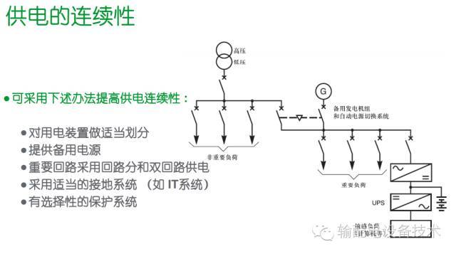 看過(guò)ABB的培訓(xùn)后，讓我們來(lái)比較一下施耐德的開關(guān)柜培訓(xùn)。