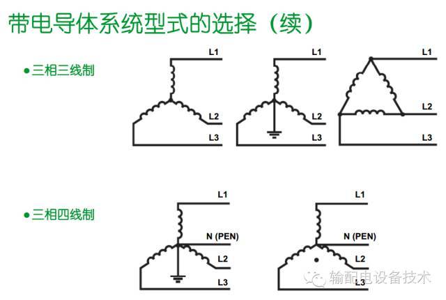 看過(guò)ABB的培訓(xùn)后，讓我們來(lái)比較一下施耐德的開關(guān)柜培訓(xùn)。