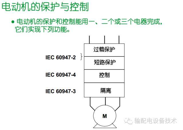 看過(guò)ABB的培訓(xùn)后，讓我們來(lái)比較一下施耐德的開關(guān)柜培訓(xùn)。
