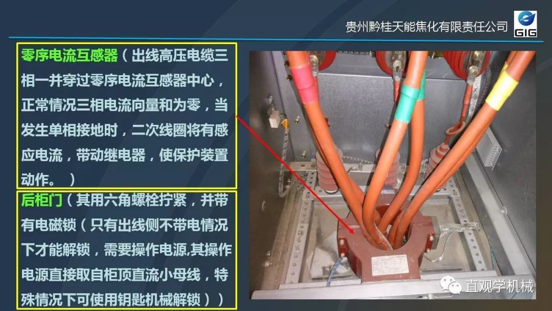 中國工業(yè)控制|高電壓開關(guān)柜培訓(xùn)課件，68頁ppt，有圖片和圖片，拿走吧！