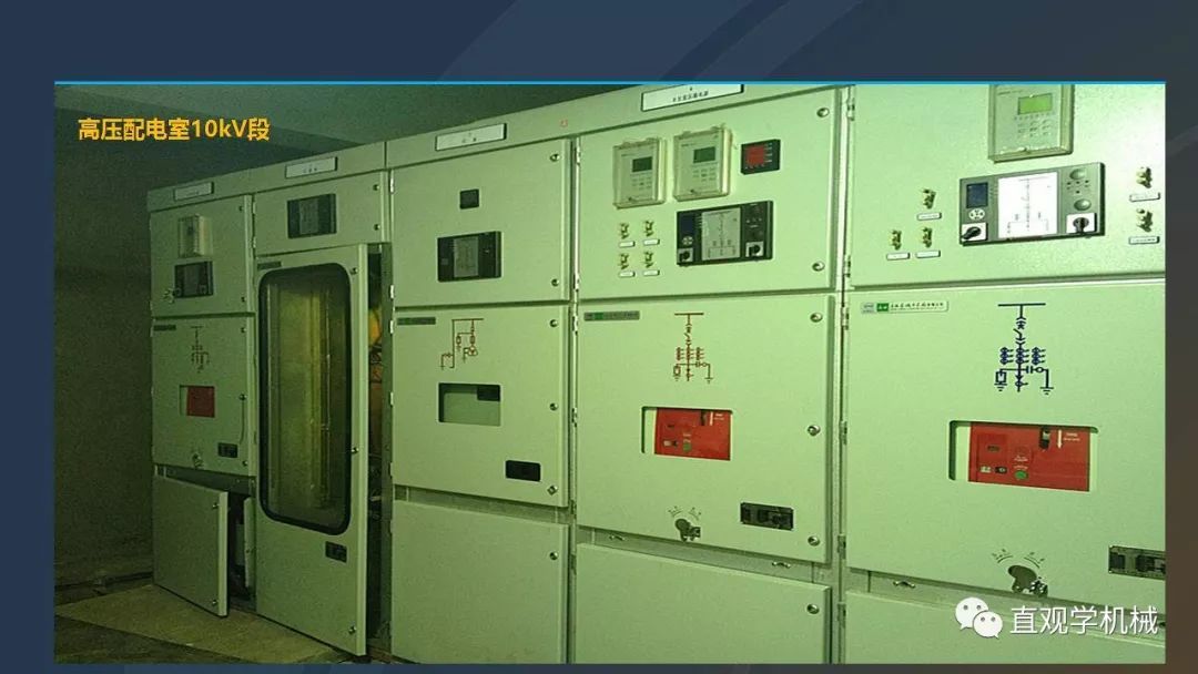 中國工業(yè)控制|高電壓開關(guān)柜培訓(xùn)課件，68頁ppt，有圖片和圖片，拿走吧！