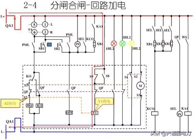 10KV開關(guān)柜控制和保護(hù)動(dòng)作原理，超美的圖形解決方案