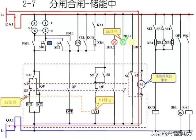 10KV開關(guān)柜控制和保護(hù)動(dòng)作原理，超美的圖形解決方案