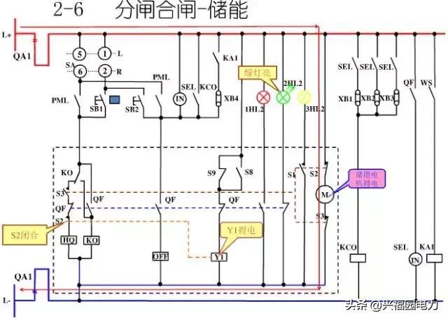 10KV開關(guān)柜控制和保護(hù)動(dòng)作原理，超美的圖形解決方案