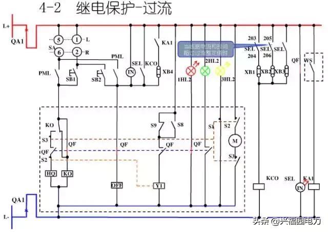 10KV開關(guān)柜控制和保護(hù)動(dòng)作原理，超美的圖形解決方案