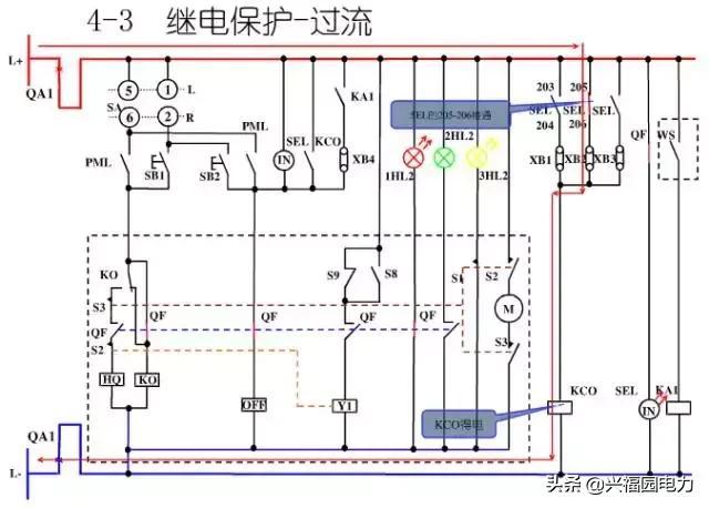 10KV開關(guān)柜控制和保護(hù)動(dòng)作原理，超美的圖形解決方案