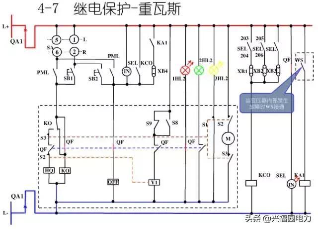 10KV開關(guān)柜控制和保護(hù)動(dòng)作原理，超美的圖形解決方案