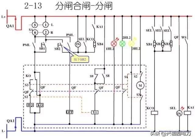 10KV開關(guān)柜控制和保護(hù)動(dòng)作原理，超美的圖形解決方案