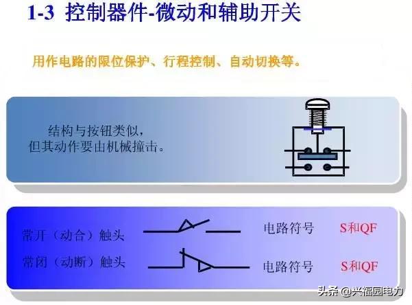 10KV開關(guān)柜控制和保護(hù)動(dòng)作原理，超美的圖形解決方案