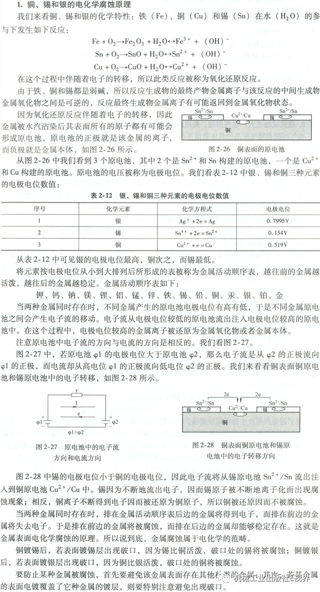 分享經(jīng)驗！低壓開關(guān)柜主母線表面是否需要鍍錫或鍍銀？