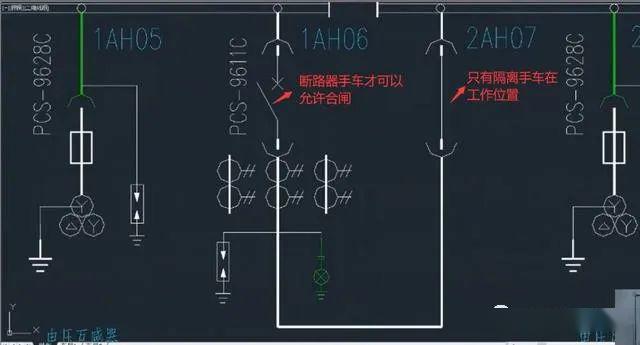 高壓開關(guān)柜 5防閉鎖，三合一2閉鎖，零基本電工一眼就能理解
