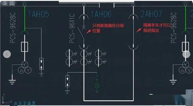 高壓開關(guān)柜 5防閉鎖，三合一2閉鎖，零基本電工一眼就能理解