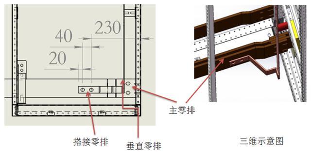 如何計算低壓開關(guān)柜銅排的數(shù)量？這是我見過的較受歡迎和較美麗的文章！