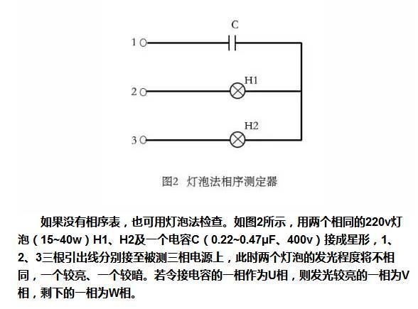 如何判斷開(kāi)關(guān)柜母線等設(shè)備的相序是否正確？
