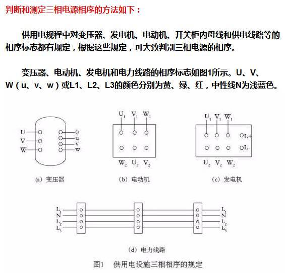 如何判斷開(kāi)關(guān)柜母線等設(shè)備的相序是否正確？