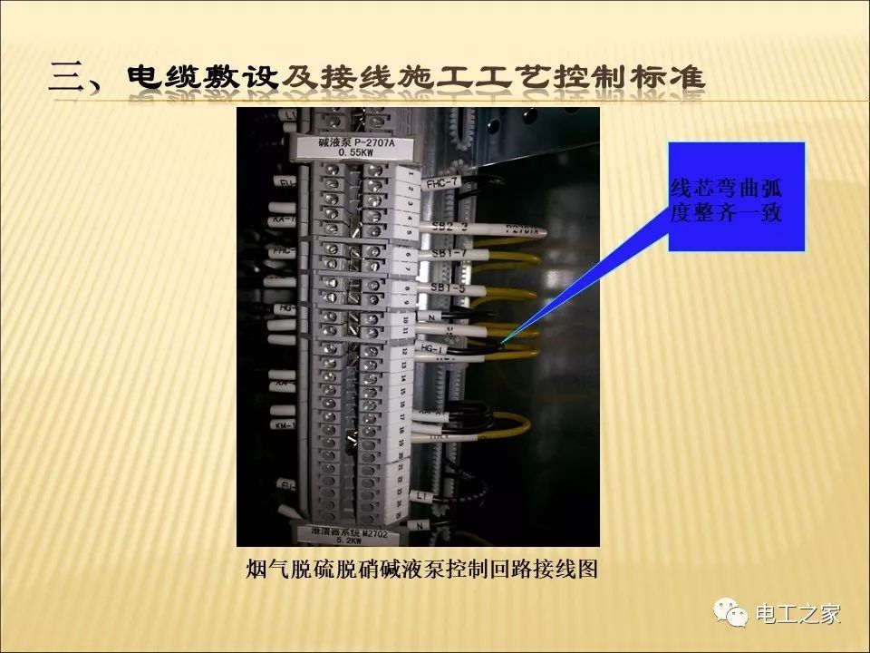 一條完成開關(guān)柜安裝，電纜橋架施工，電纜敷設(shè)及布線施工，照明配電箱施工