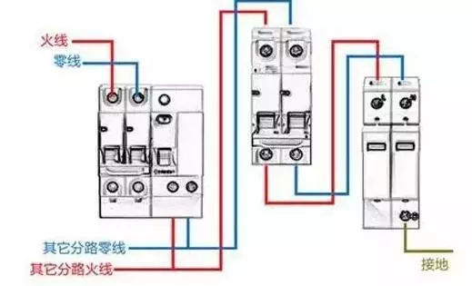 你了解配電箱的內(nèi)部結(jié)構(gòu)分析嗎？