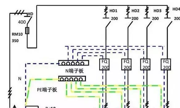 你了解配電箱的內(nèi)部結(jié)構(gòu)分析嗎？