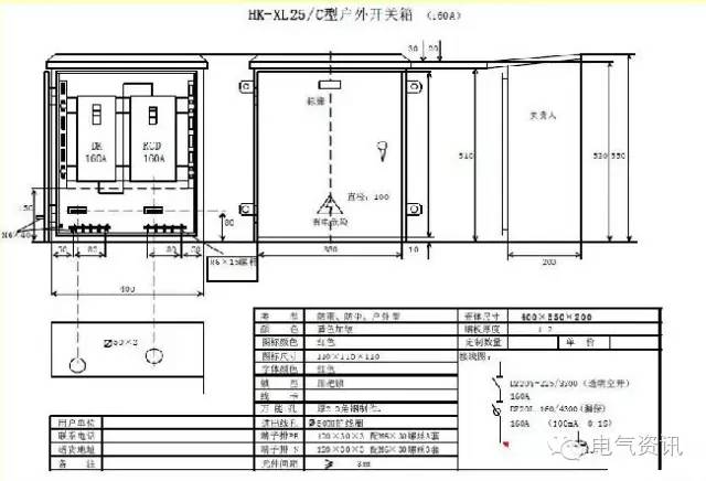 臨時一級柜、二級柜、三級柜等。配電箱和施工要求(視頻附后)