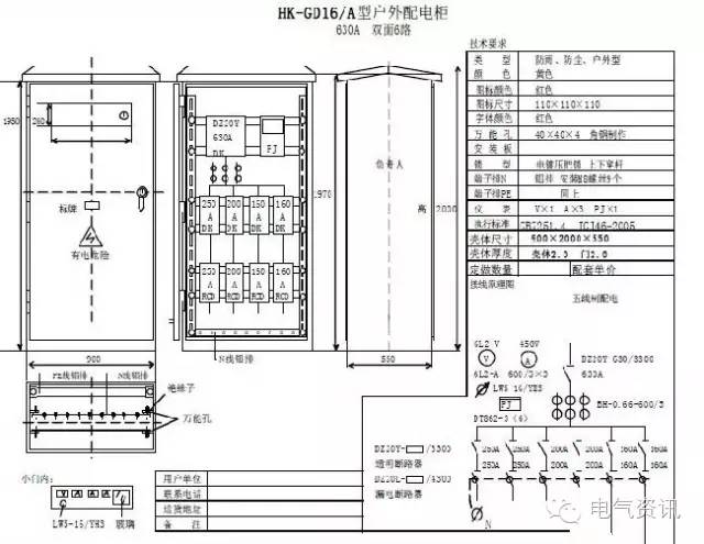 臨時一級柜、二級柜、三級柜等。配電箱和施工要求(視頻附后)