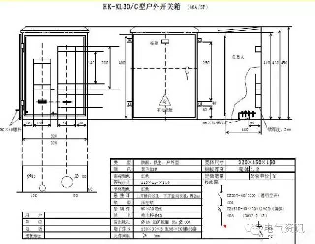臨時一級柜、二級柜、三級柜等。配電箱和施工要求(視頻附后)