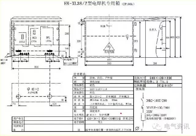 臨時一級柜、二級柜、三級柜等。配電箱和施工要求(視頻附后)