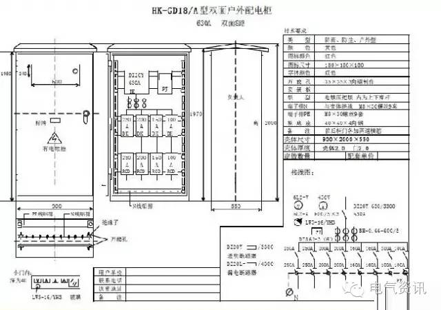 臨時一級柜、二級柜、三級柜等。配電箱和施工要求(視頻附后)
