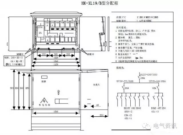 臨時一級柜、二級柜、三級柜等。配電箱和施工要求(視頻附后)