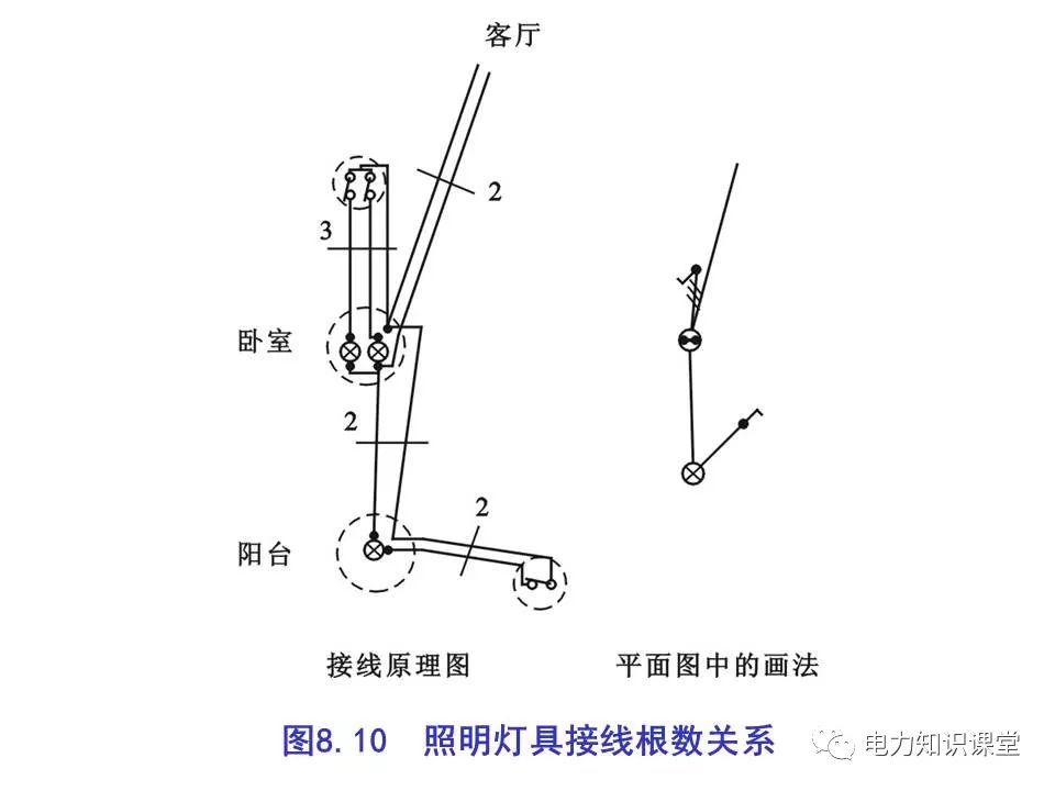 總計(jì)，分?jǐn)?shù)配電箱系統(tǒng)圖