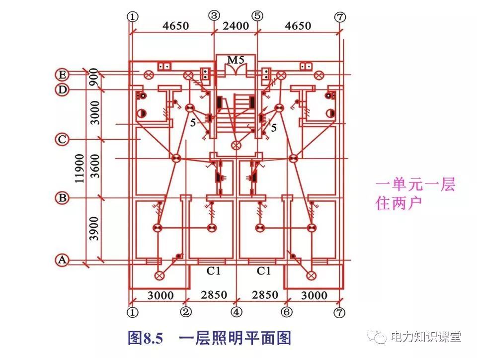 總計(jì)，分?jǐn)?shù)配電箱系統(tǒng)圖