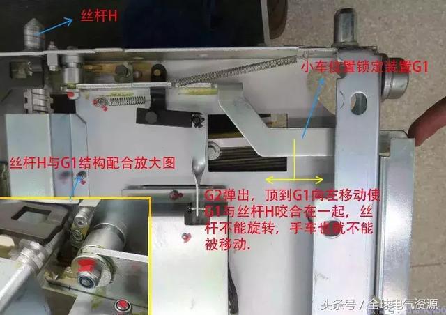 ABB高壓開關(guān)柜 5機(jī)械鎖細(xì)節(jié)，建議收藏！