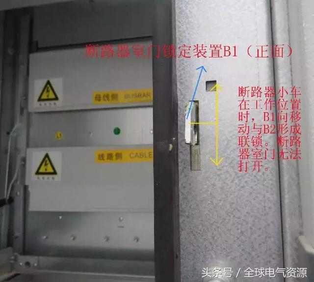 ABB高壓開關(guān)柜 5機(jī)械鎖細(xì)節(jié)，建議收藏！