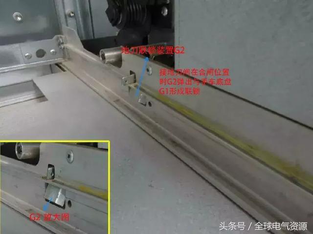 ABB高壓開關(guān)柜 5機(jī)械鎖細(xì)節(jié)，建議收藏！