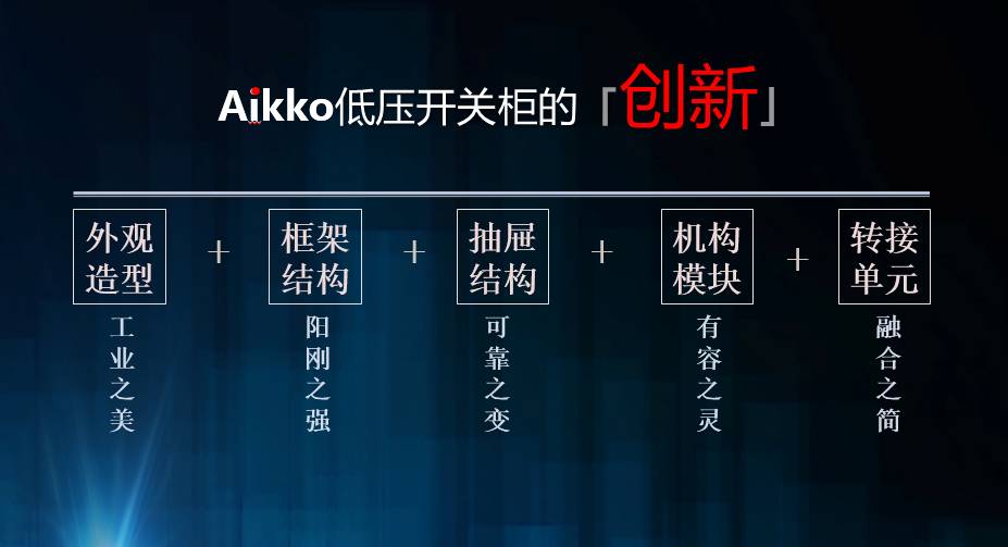 Aikko低電壓開關柜全國會議成功結(jié)束