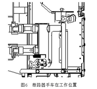 KYN和XGN高壓開關柜專業(yè)人士已知的結(jié)構(gòu)