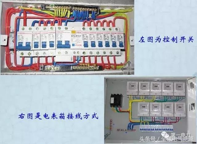 配電箱接線圖說明，值得收藏！
